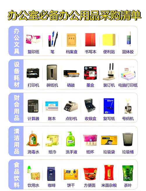 辦公室必備清單 采購(gòu)辦公用品不再難